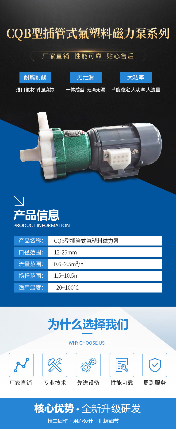CQB型插管式氟塑料磁力泵(圖2)