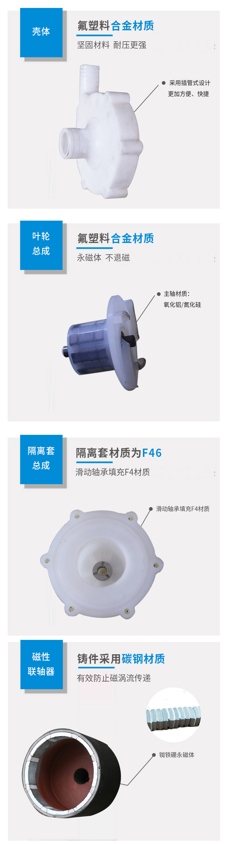 CQB型插管式氟塑料磁力泵(圖3)