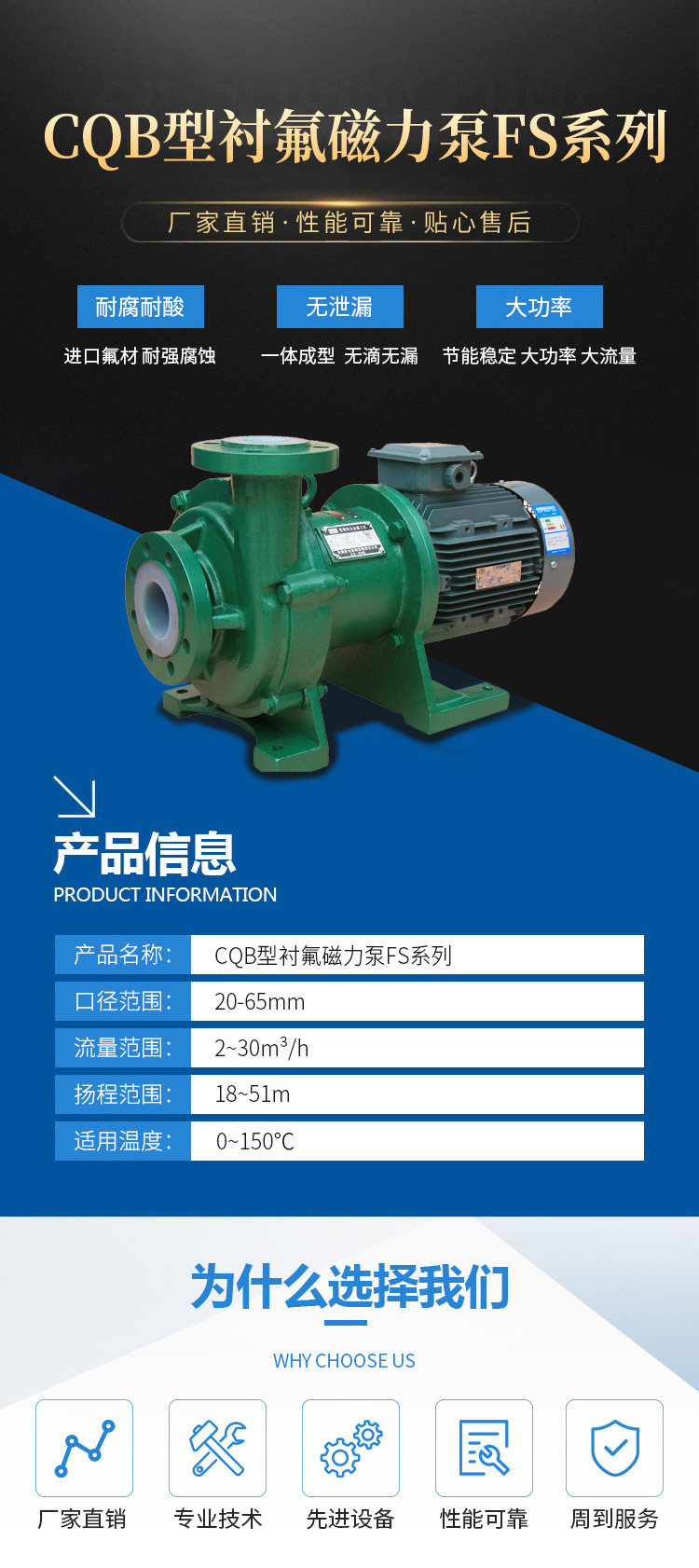 CQB型襯氟磁力泵FS系列(圖2)