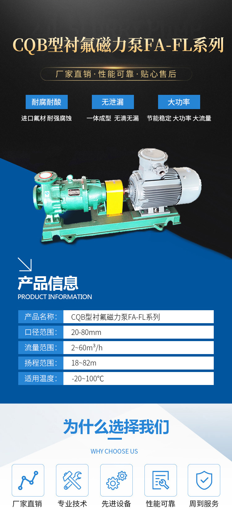CQB型襯氟磁力泵FA-FL系列(圖2)